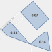 Layer enriched with wetlands data Layer enriched with wetlands data