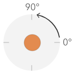 Arithmetic rotation Arithmetic rotation
